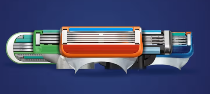 Gillette Razor Blades